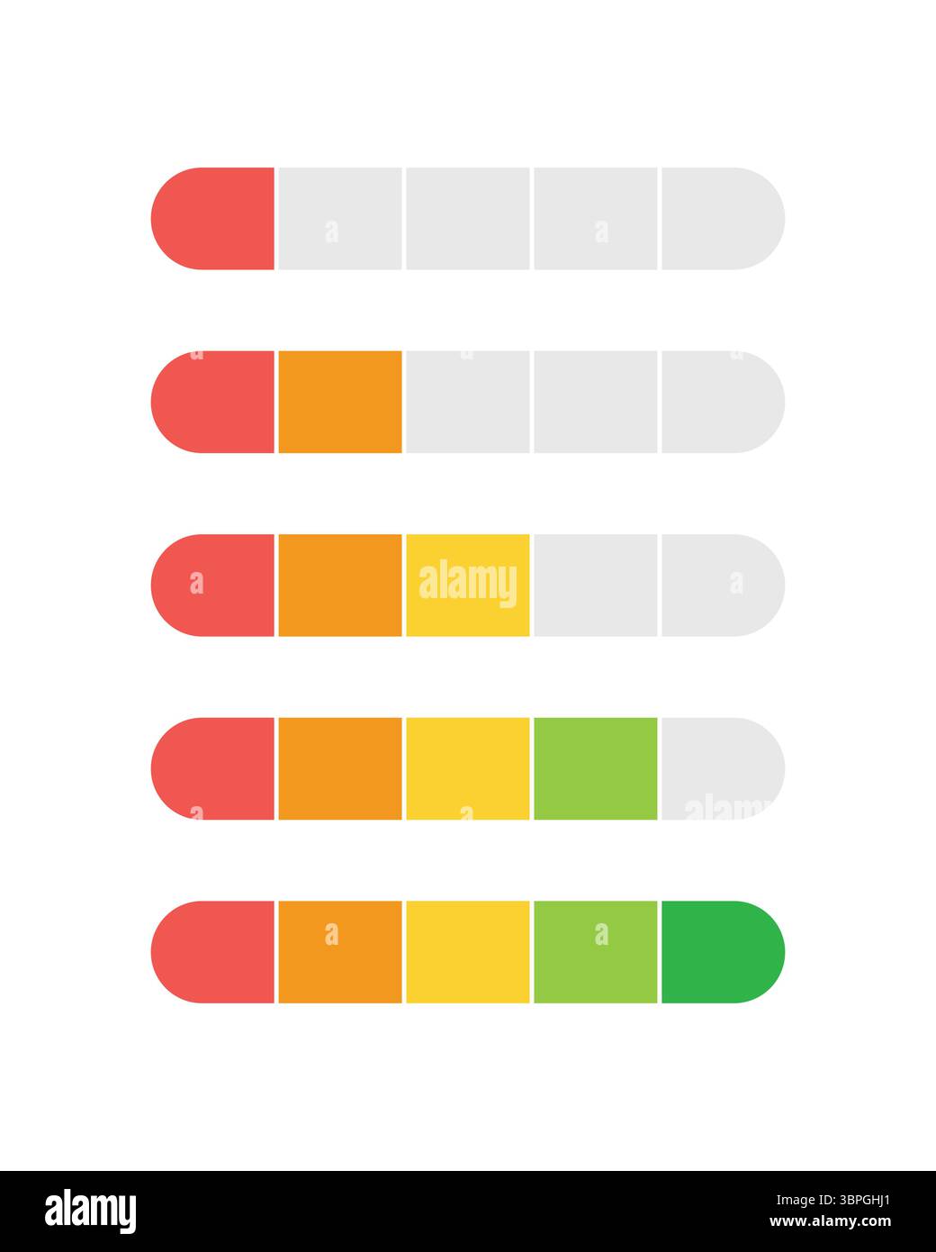Horizontale Feedback-Balken für die Bewertung der Kundenzufriedenheit mit farbigen Segmenten von rot bis grün, die eine schlechte bis ausgezeichnete Bewertung anzeigen Stock Vektor