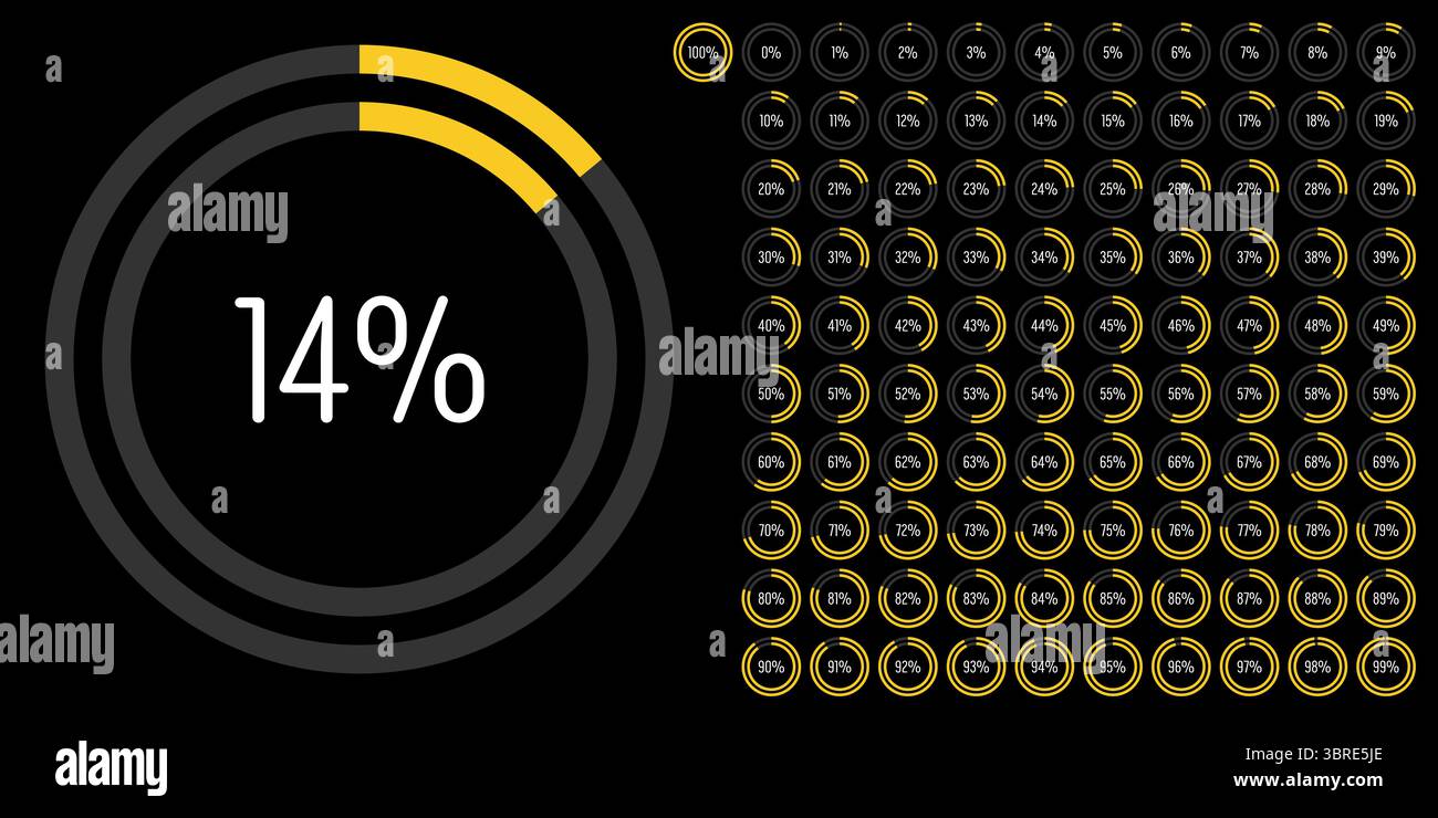 Satz von Kreis Prozent Fortschritt Balkendiagramme Meter von 0 bis 100 gebrauchsfertig für Web-Design, Benutzeroberfläche UI oder Infografik - Indikator mit yel Stock Vektor
