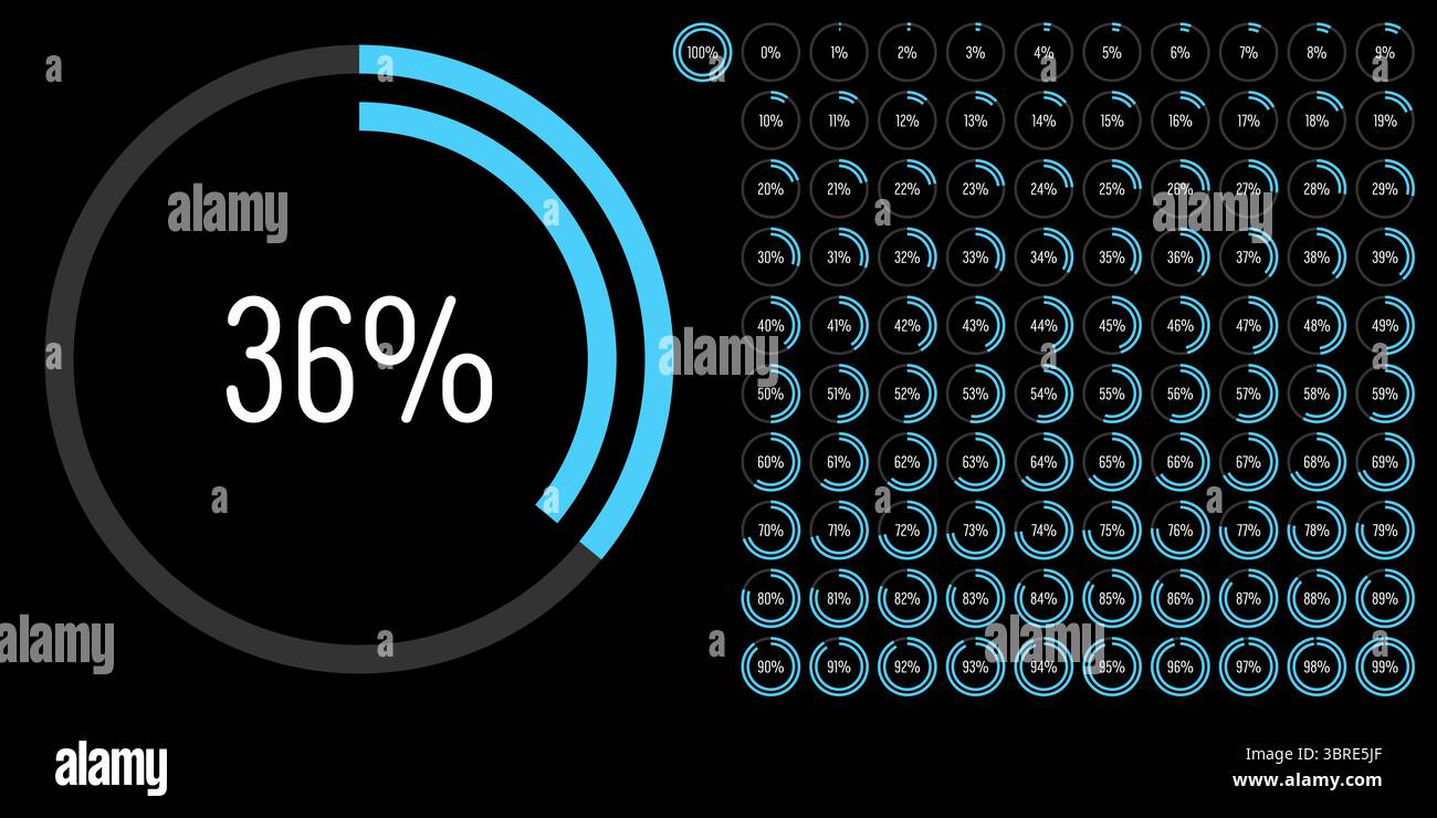 Satz von Kreis Prozent Fortschritt Balkendiagramme Meter von 0 bis 100 gebrauchsfertig für Web-Design, Benutzeroberfläche UI oder Infografik - Indikator mit blu Stock Vektor