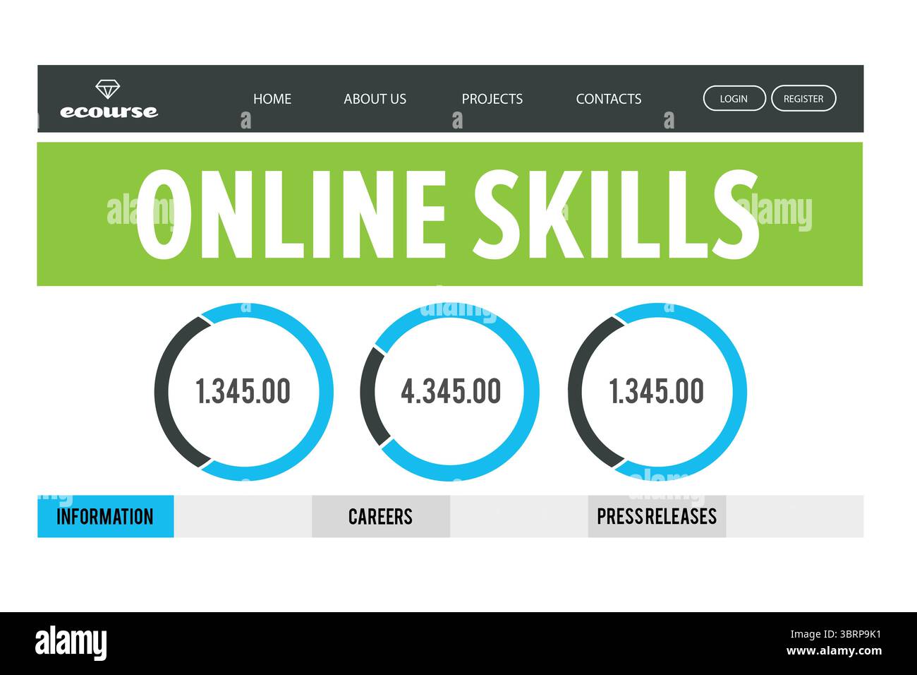 Anzeige der Navigationsleiste der Webseite, grünes Banner mit ONLINE-KENNTNISSEN, Kreisdiagramme, Registerkartenmenü Stockfoto