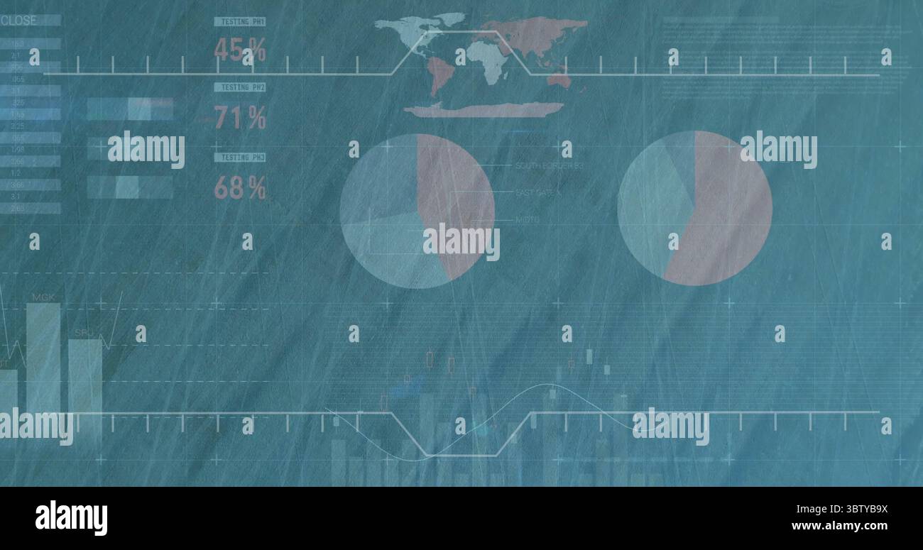 Anzeigen des Analyse-Dashboards auf dem Bildschirm, mit Weltkarte, zwei Tortendiagrammen, Balkendiagrammen und Liniendiagrammen Stockfoto