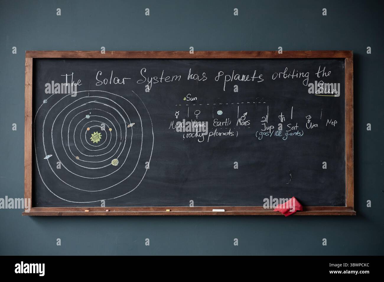 Tafel mit handgezeichnetem Diagramm des Sonnensystems mit acht Planeten, die die Sonne umkreisen, beschriftet mit Namen und Kategorien, Kreideschrift, die die Planetenordnung und -Typen erklärt Stockfoto