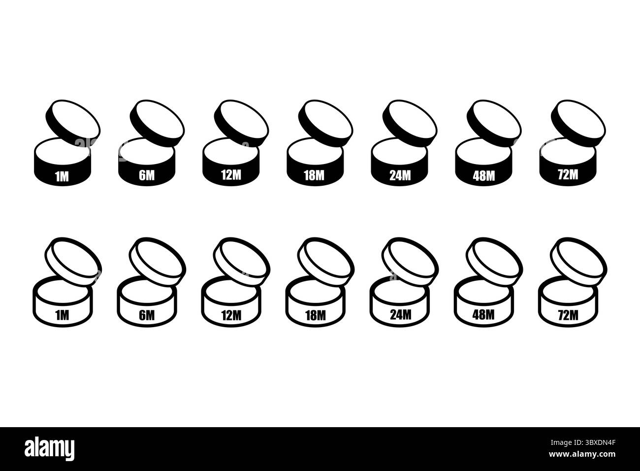 PAO-JAR-Symbole. Markierungen für die Haltbarkeit. Zweiundsiebzig 72. Vektorverfallsleitfaden. Stock Vektor