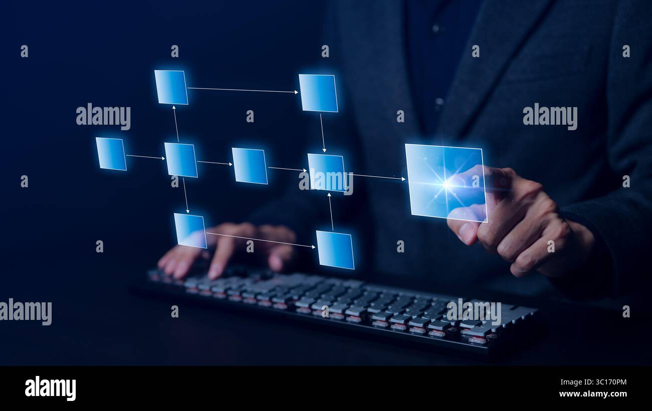 Geschäftsmann mit Computer Working Planning Workflow Process Management. Ablaufdiagramm für die Geschäftsautomatisierung zur Prozessverbesserung. Schrittschema Stockfoto