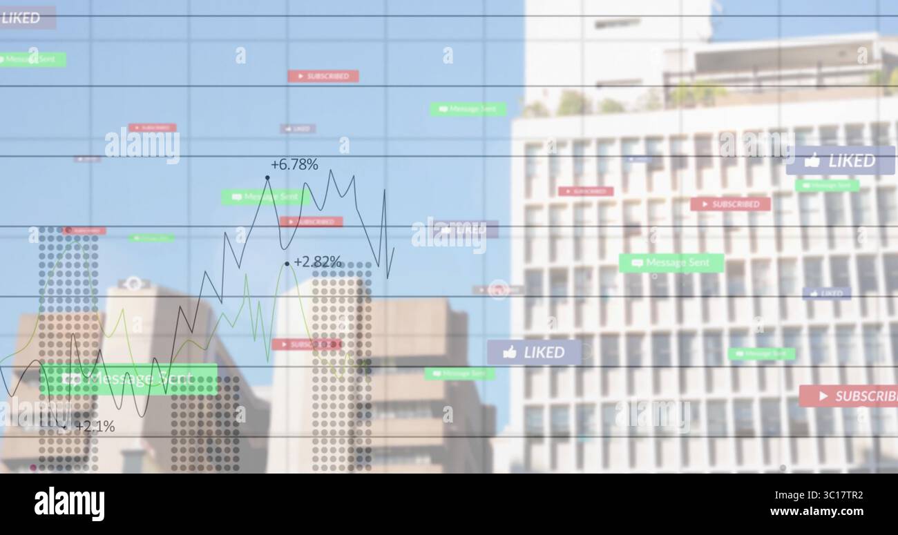 Anzeige von Datenüberlagerungen, die Social-Media-Metriken über die Skyline der Stadt verfolgen, mit Popups und Diagrammen Stockfoto