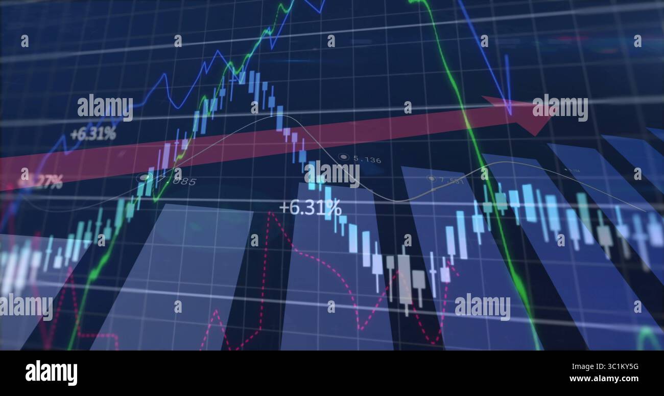 Anzeigen des Finanzdiagramms auf blauem Raster mit Kerzenbalken, Trendlinien und rotem Pfeil Stockfoto