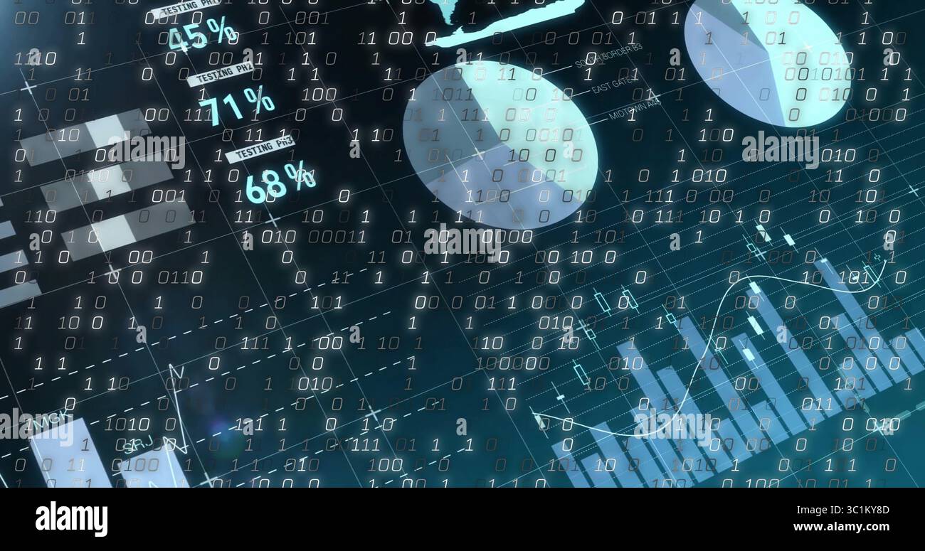 Visualisierung von Daten mit Tortendiagrammen und Balkendiagrammen im virtuellen Dashboard mit Binärziffern Stockfoto