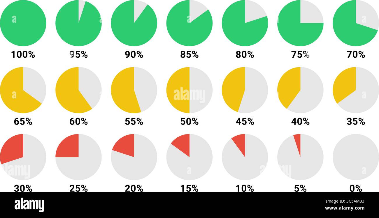 Satz von Vektorsymbolen für mehrfarbige Tortendiagramme, die in 5 %-Schritten von 0 % bis 100 % reichen und für Infografiken, UI-Dashboards und Präsentationen entwickelt wurden Stock Vektor