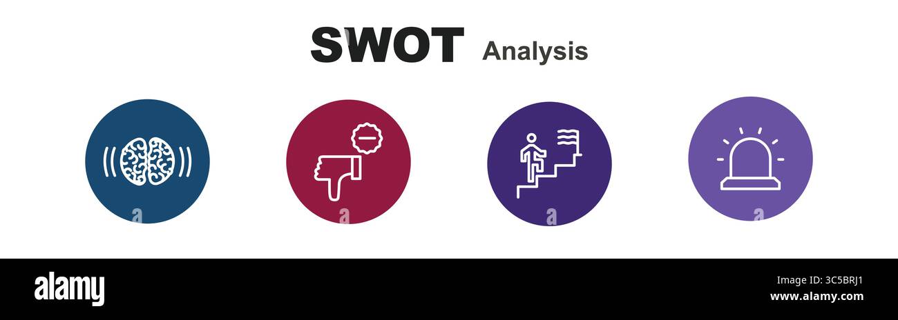 Stärken, Schwächen, Chancen und Bedrohungen des SWOT-Analysekonzepts des Unternehmens Infografik mit Symbol Stock Vektor