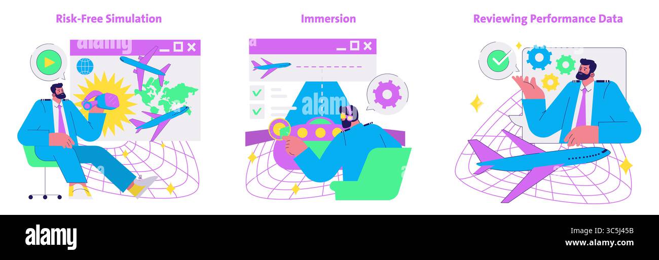 Vektorillustration mit drei Szenen von Simulationen für Pilotenschulungen unter Verwendung von Technologie. Umfasst Szenen mit risikofreier Simulation, immersiver Flugsteuerung und Überprüfung von Leistungsdaten. Stock Vektor