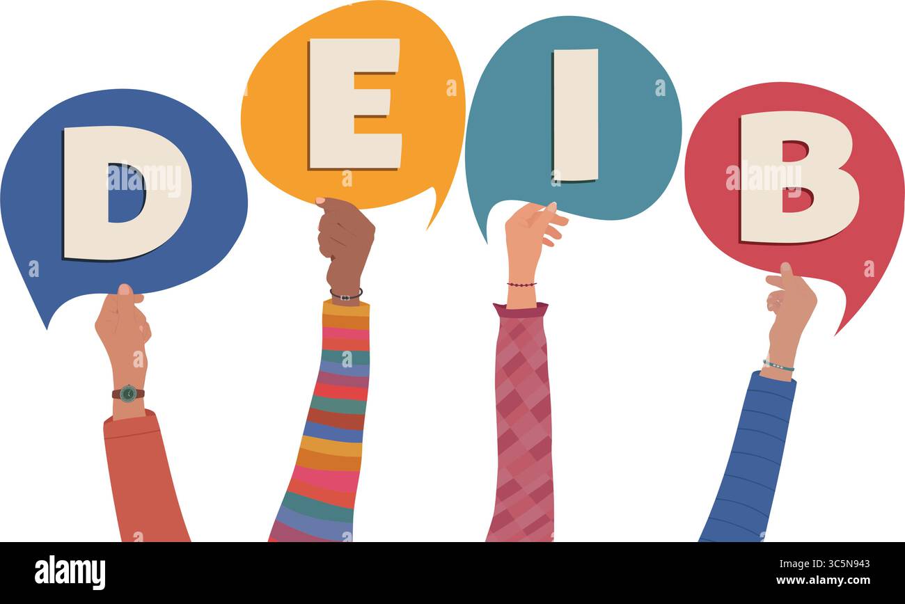 Erhobene Hände halten Sprechblasen mit DEIB-Text für Diversität, Inklusion, Gleichheit und Zugehörigkeit Stock Vektor
