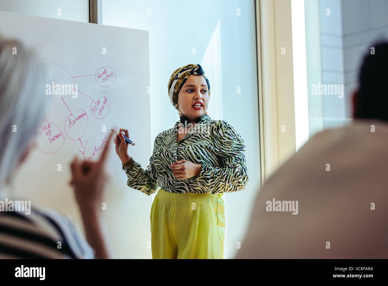 Ein dynamischer Unternehmer hält eine ansprechende Präsentation zum Erfolg und zu innovativen Geschäftsstrategien. Der selbstbewusste Lautsprecher steht neben einem Whiteboard, Stockfoto