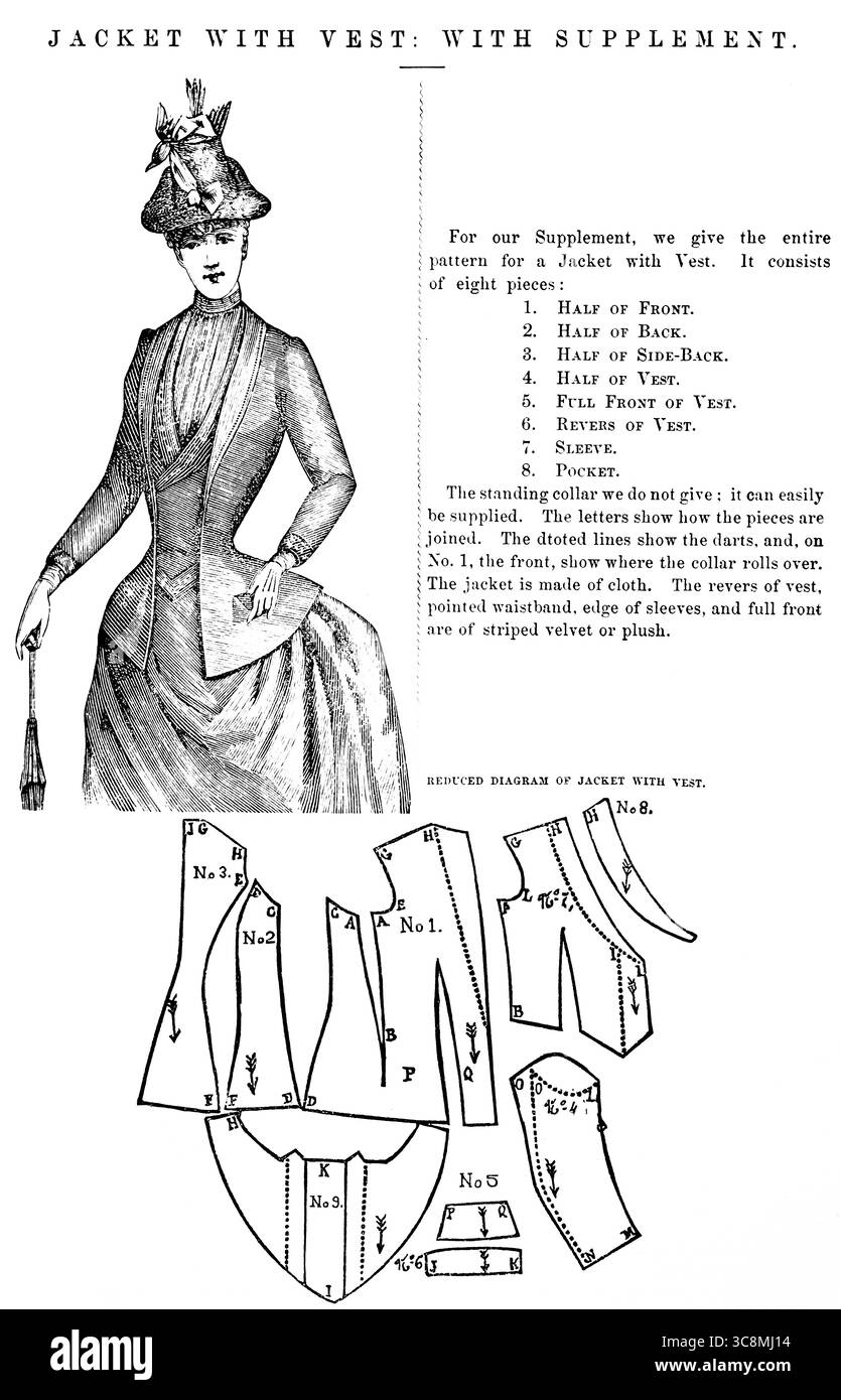 Jacke mit Weste plus Ergänzung, ganzes Muster für Jacke, Mode in der viktorianischen Ära, England, Großbritannien, historische Illustration 1889 Stockfoto