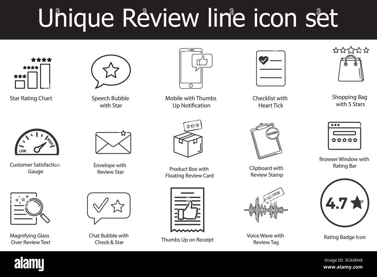 Vektorgrafik einer einzigartigen Liniensymbolgruppe für Überprüfung und Feedback, einschließlich Bewertung, Zufriedenheit, Kundenerfahrung und Geschäftskonzepte Stock Vektor