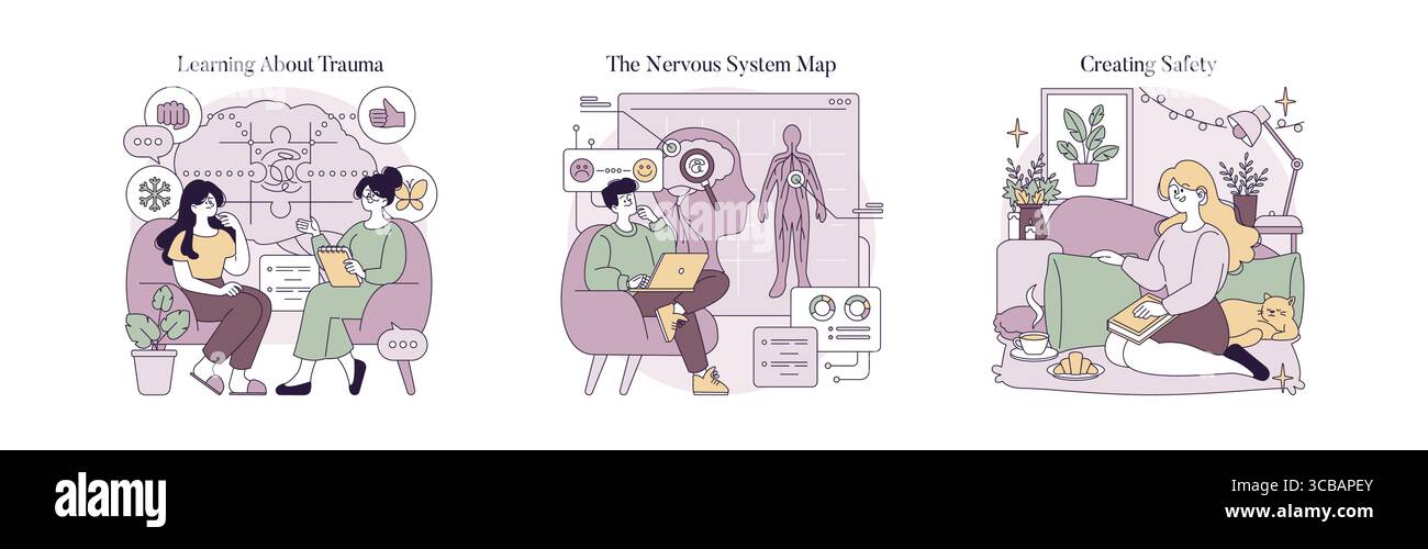 Satz von Vektorabbildungen, die das Lernen über Traumata, das Verständnis des Nervensystems und die Schaffung von Sicherheit zeigen. Mit verschiedenen Charakteren in lehrreicher und angenehmer Umgebung. Stock Vektor