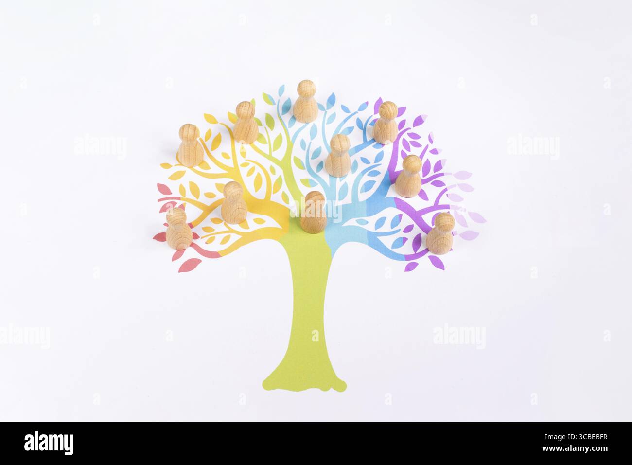 Stammbaum, relative Verbindung der Generationen, Ahnenforschung, Humanressourcen und Managementkonzept Stockfoto