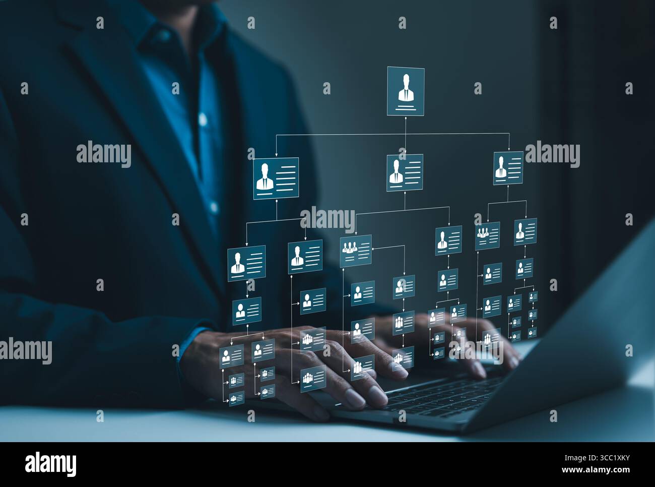 Organigramm und Hierarchiestruktur Mitarbeiter in der Firma mit Abteilungen im Geschäft. Automatisierung von Arbeitsprozessen und Arbeitsabläufen Stockfoto