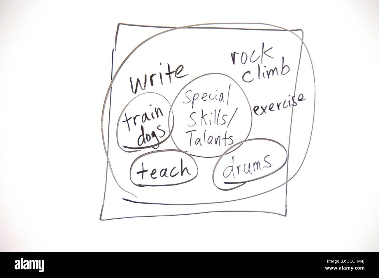 18. August 2020: Das Whiteboard eines kalifornischen Grundschullehrers listet „spezielle Fähigkeiten und Talente“ für Schüler auf. (Kreditbild: © Spencer Grant/ZUMA Press Wire) Stockfoto