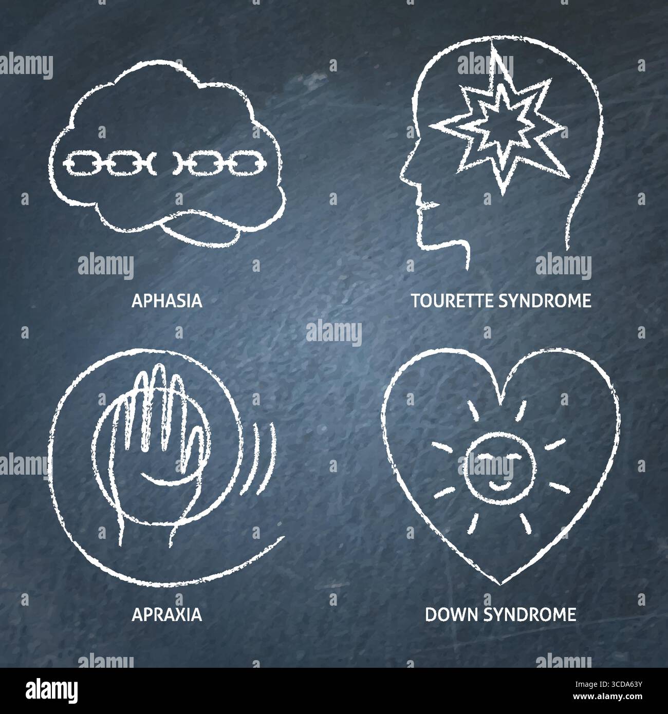 Symbole für Neurodiversität auf dem Schwarzen Brett. Aphasie, Tourette-Syndrom, Down-Syndrom, Apraxie. Vektorabbildung Stock Vektor