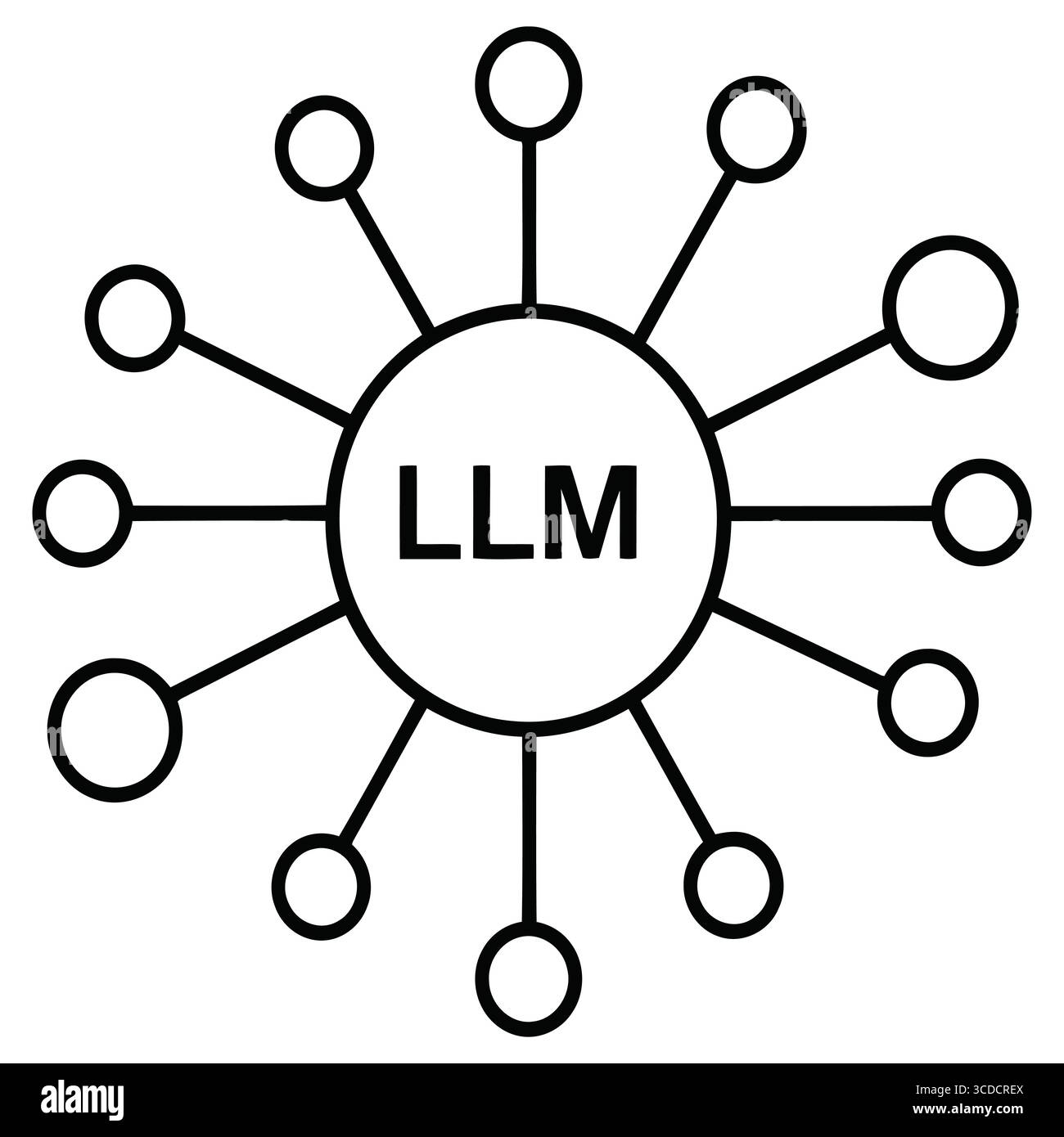 Schwarz-weiß-Diagramm eines Zentralkreises mit der Bezeichnung LLM mit Strahlungslinien und Vektorillustration Stock Vektor