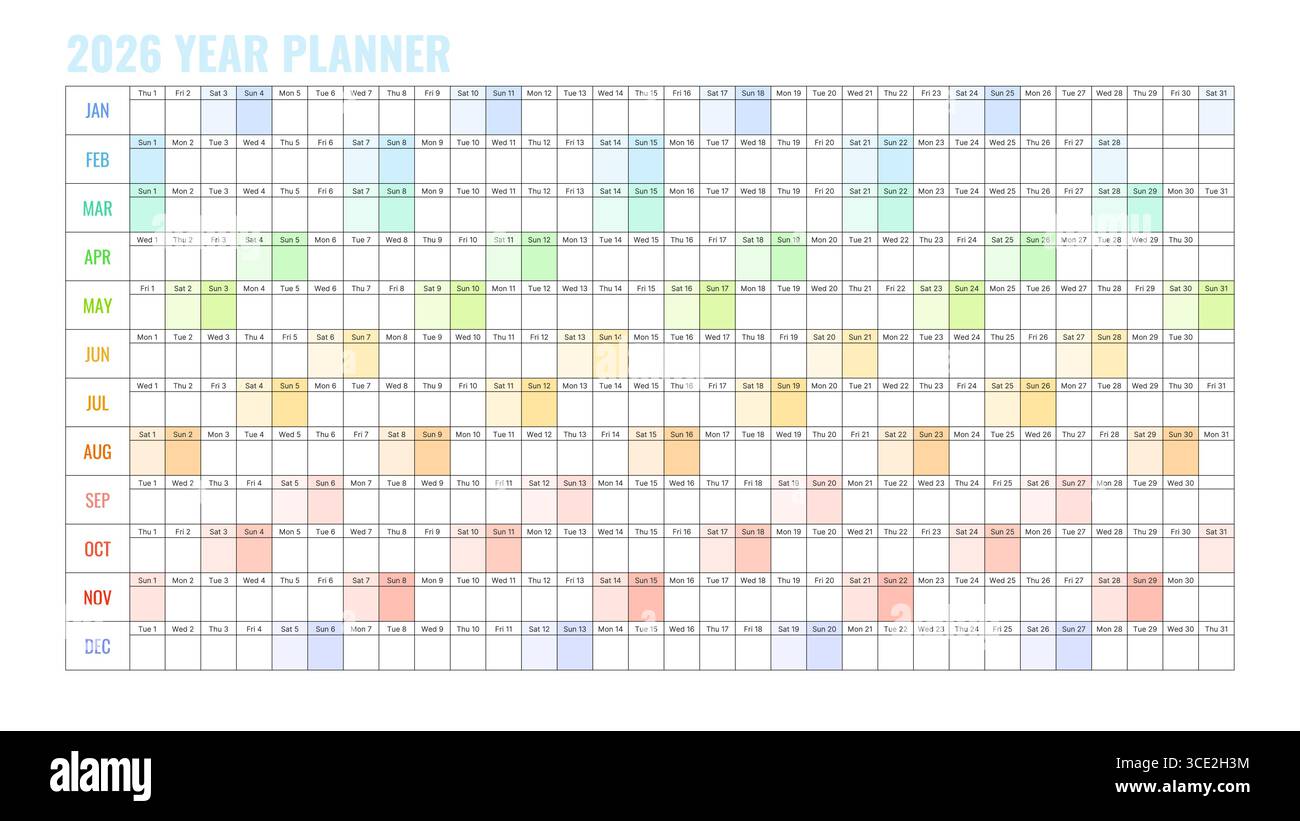 2026 Year Planner Vektor-Illustration mit farbcodiertem Kalenderlayout für detaillierte Planung, mit klaren monatlichen Unterteilungen und hervorgehoben Stock Vektor