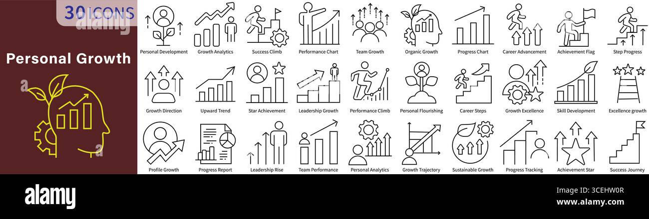Symbol für persönliches Wachstum im Linienstil mit editierbarem Vektor für Selbstentwicklung, Lernen, Fortschritt und Lebensverbesserung Stock Vektor