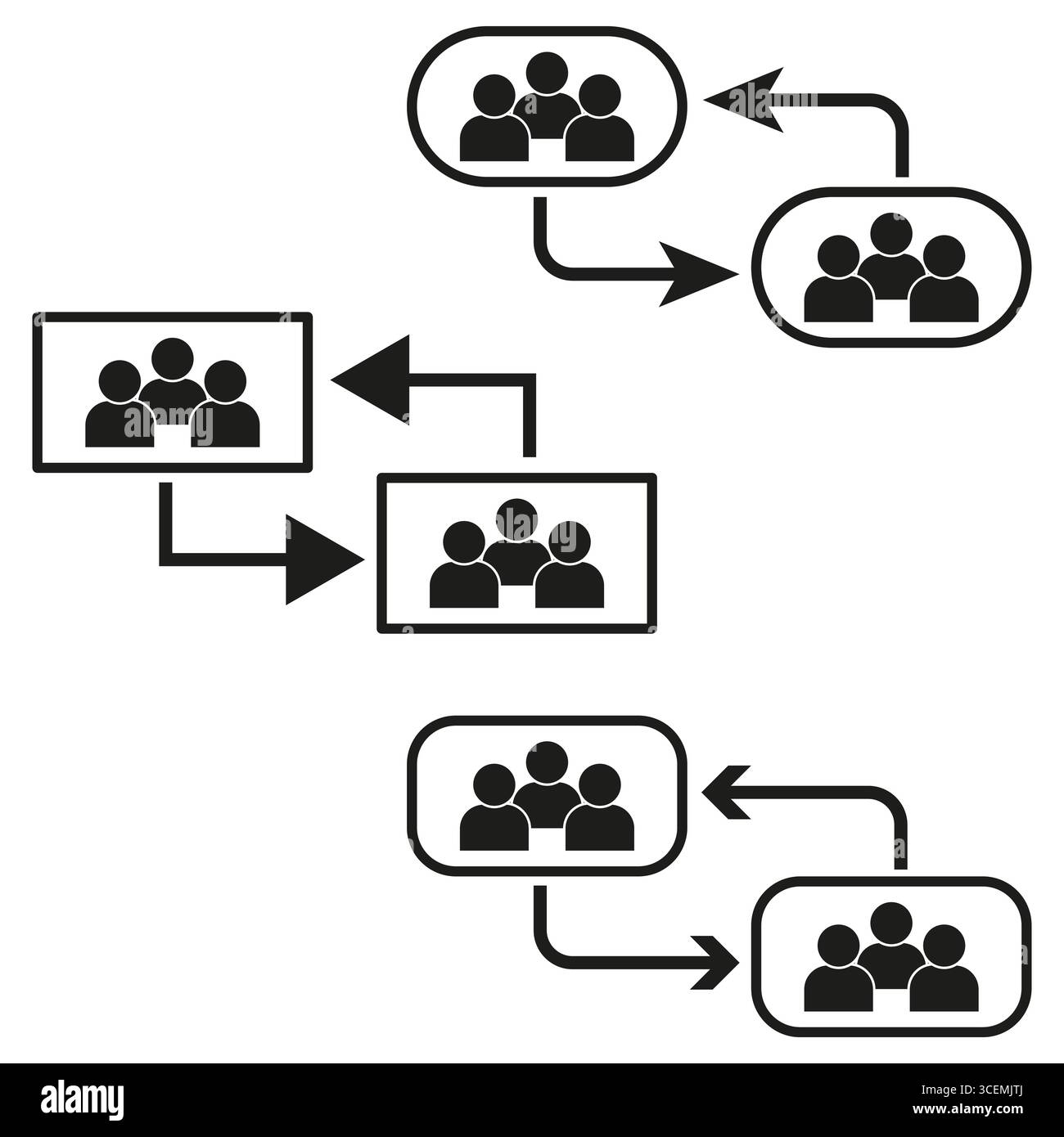 Symbol "Organigramm". Hierarchiestruktur Vektor. Symbol für Teamwork-Diagramm. Geschäftsprozessfluss. Stock Vektor