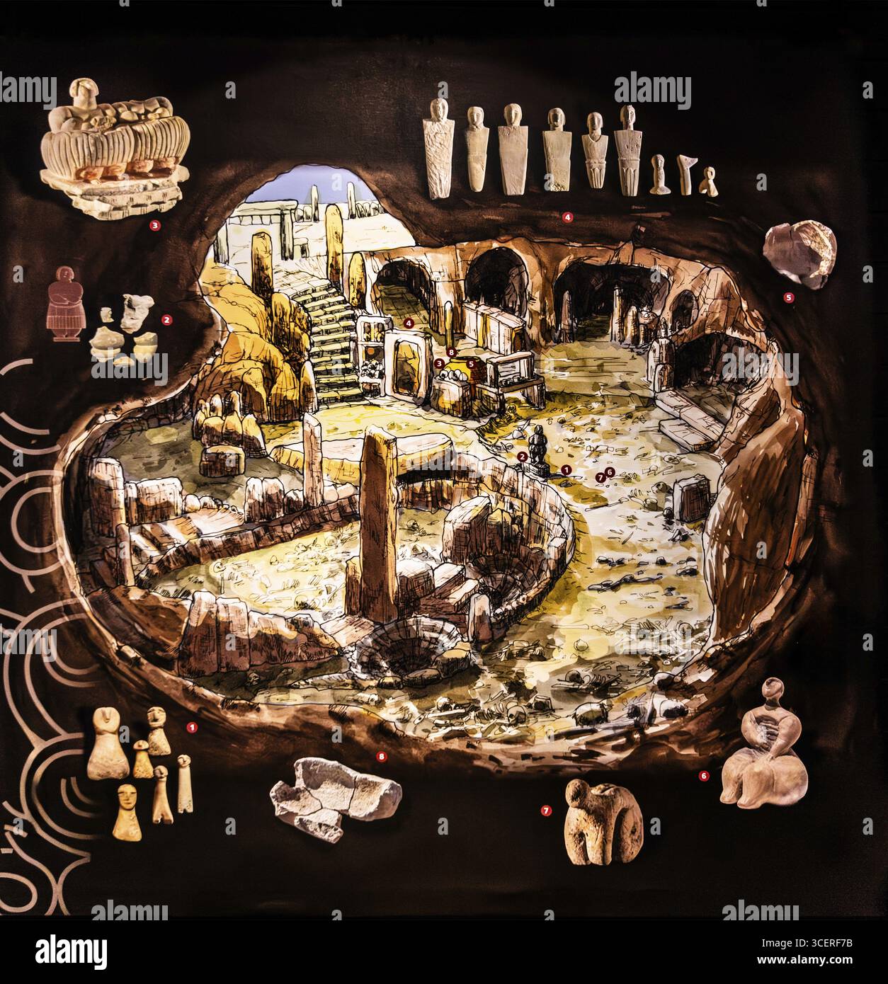 Tempelkarte mit Stätten, Museum am megalithischen Ggantija-Tempel, etwa 5600 Jahre alt, eines der ältesten teilweise erhaltenen Gebäude der Welt, U Stockfoto