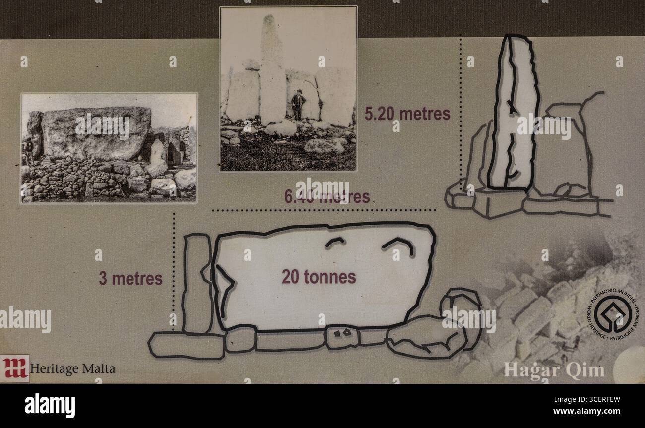 Megalithischer Hagar Qim Tempel mit insgesamt sechs großen Tempelräumen, 3600-2500 v. Chr., Qrendi, Malta Stockfoto