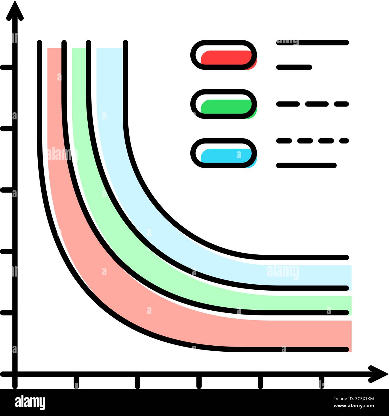 Verlustfunktionstabelle Maschinelles Lernen Farbsymbolvektor-Illustration Stock Vektor