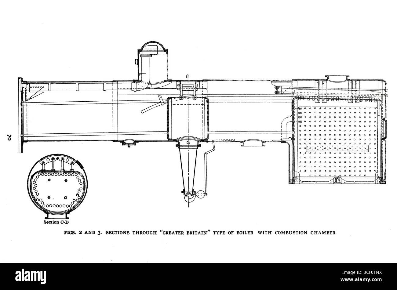 ABSCHNITT DURCH "GROSSBRITANNIEN"-KESSELTYP mit Brennkammer aus dem Artikel BESONDERHEITEN BEI DER KONSTRUKTION VON LOKOMOTIVKESSELN UND FEUERKÄSTEN. Am Charles S. Lake. Vom Engineering Magazine gewidmet dem Industrial Progress Band XXVI Oktober 1903 bis März 1904 The Engineering Magazine Co Stockfoto