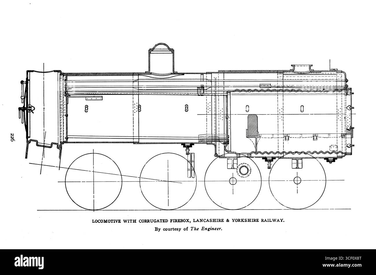 Lokomotive mit Wellkammerkasten, Lancashire & Yorkshire Railway aus dem Artikel BESONDERHEITEN BEI DER KONSTRUKTION VON LOKOMOTIVKESSELN UND FEUERKÄSTEN. Am Charles S. Lake. Vom Engineering Magazine gewidmet dem Industrial Progress Band XXVI Oktober 1903 bis März 1904 The Engineering Magazine Co Stockfoto