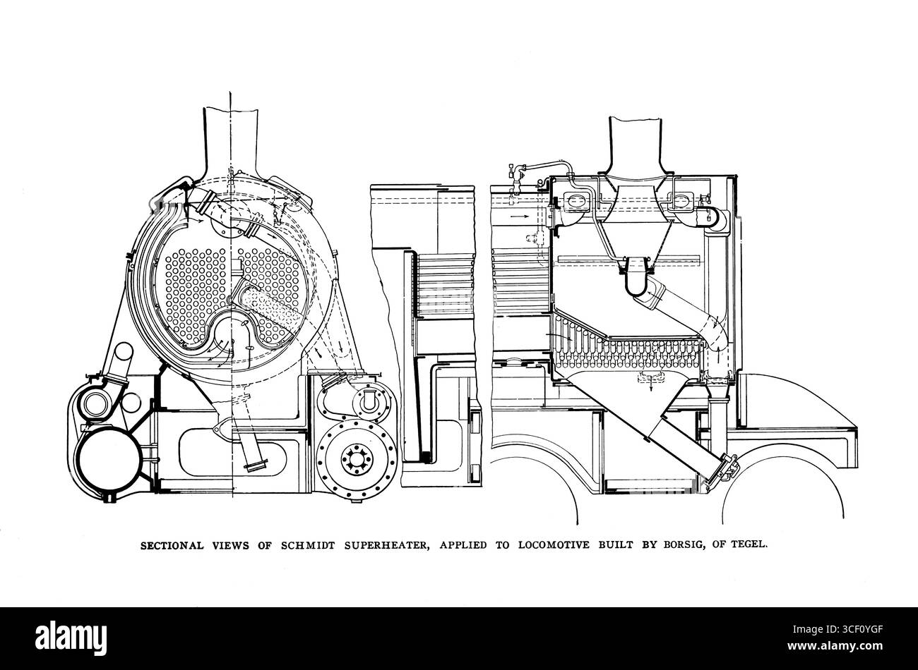 Schnittansichten des Schmidt-Überhitters, angewendet auf Lokomotive von Borsig, von Tegel aus dem Artikel BESONDERHEITEN BEI DER KONSTRUKTION VON LOKOMOTIVKESSELN UND FEUERWEHRKÄSTEN. Am Charles S. Lake. Vom Engineering Magazine gewidmet dem Industrial Progress Band XXVI Oktober 1903 bis März 1904 The Engineering Magazine Co Stockfoto