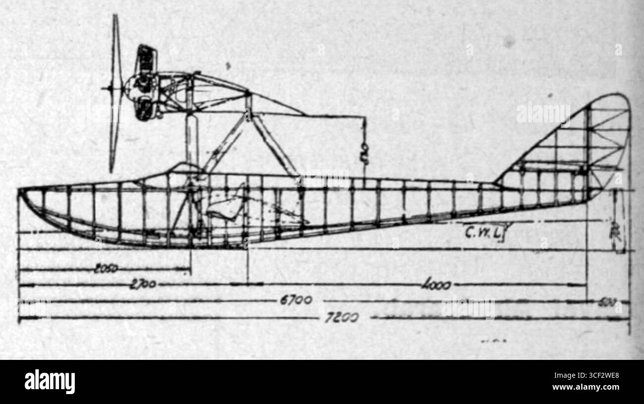 Entwurfsskizze vom 17. Juni 1929 des Shavrov SH-1 mit Walter NZ-60-Motor, Layout 1. Ein späterer Vorschlag nutzte den Walter NZ-85-Motor. Stockfoto
