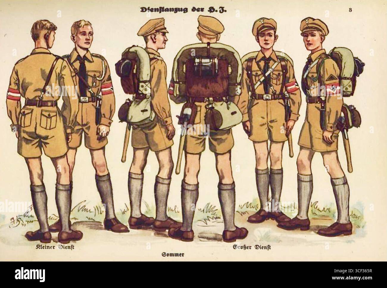 Sommeruniformen für die Hitlerjugend, einschließlich kleiner und großer Dienstuniformen. Diese offizielle Karte wurde in den 1930er Jahren zur Standardisierung der Hitlerjugendkleidung in Nazi-Deutschland herausgegeben Stockfoto