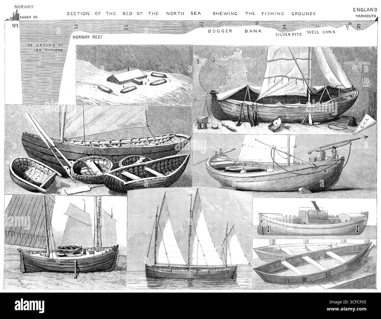 Die Internationale Fischereiausstellung, 1883. "1. Abschnitt des Grundstücks der Nordsee (Yarmouth bis Eggersund in Norwegen), der die Fischgründe bedeckt. 2. Hütte und Boote im Franz-Joseph-Land, wo Herr Leigh Smith und die Schiffbrüchige Besatzung den Winter überlebten. 3. Boot, mit dem sie 800 Meilen (Franz-Joseph-Land) nach Nowaja Semlja fuhren. 4. Irische "Curraghs" und Coracles. 5. Ein verbessertes Walboot. 6. Ein Penzance-Boot. 7. Ein verbessertes Fischerboot. 8. Ein Dampfboot. 9. Zusammenklappbare Boote... Mr.. Leigh Smiths Arktis-Forschungsschiff, die Eira, Schraubendampfer, mit 25 Männern, Offizieren und Crew, war W Stockfoto