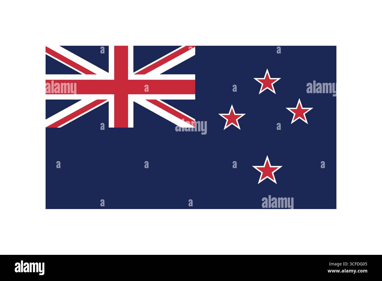 Neuseeland-Flagge mit Union Jack und Red Stars Stock Vektor