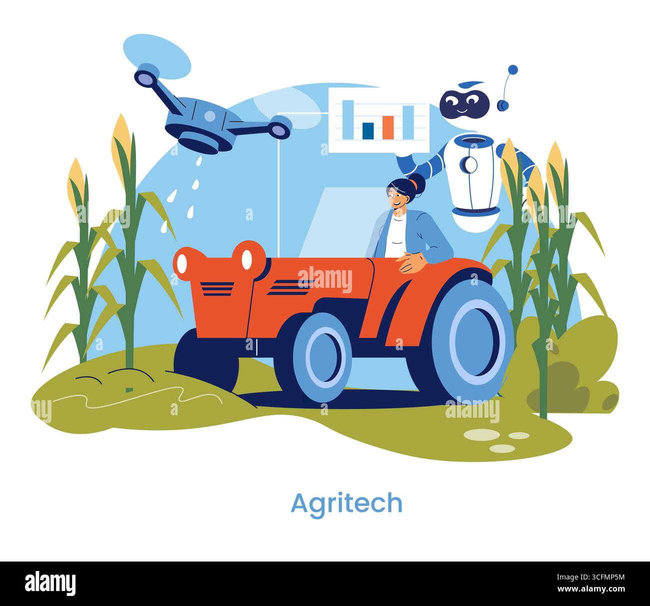 Agritech-Vektor-Illustration, die einen Landwirt auf einem Traktor zeigt, unterstützt von einer fliegenden Drohne und einem lächelnden Roboter auf einem Maisfeld. Bietet Technologie in der Landwirtschaft mit Datenanalyse. Stock Vektor