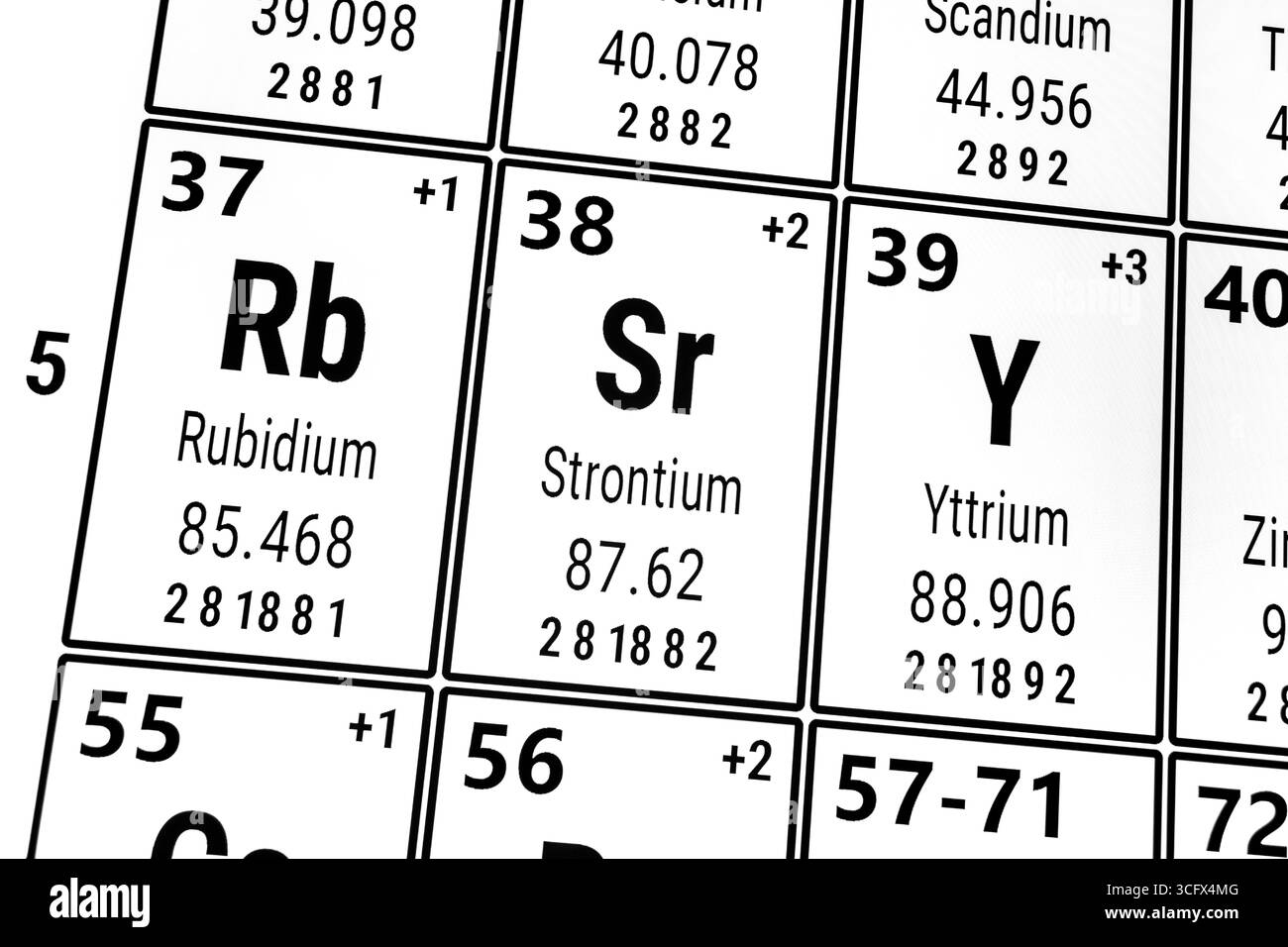 Periodensystem der Elemente: Rubidium, Strontium, Yttrium Stockfoto