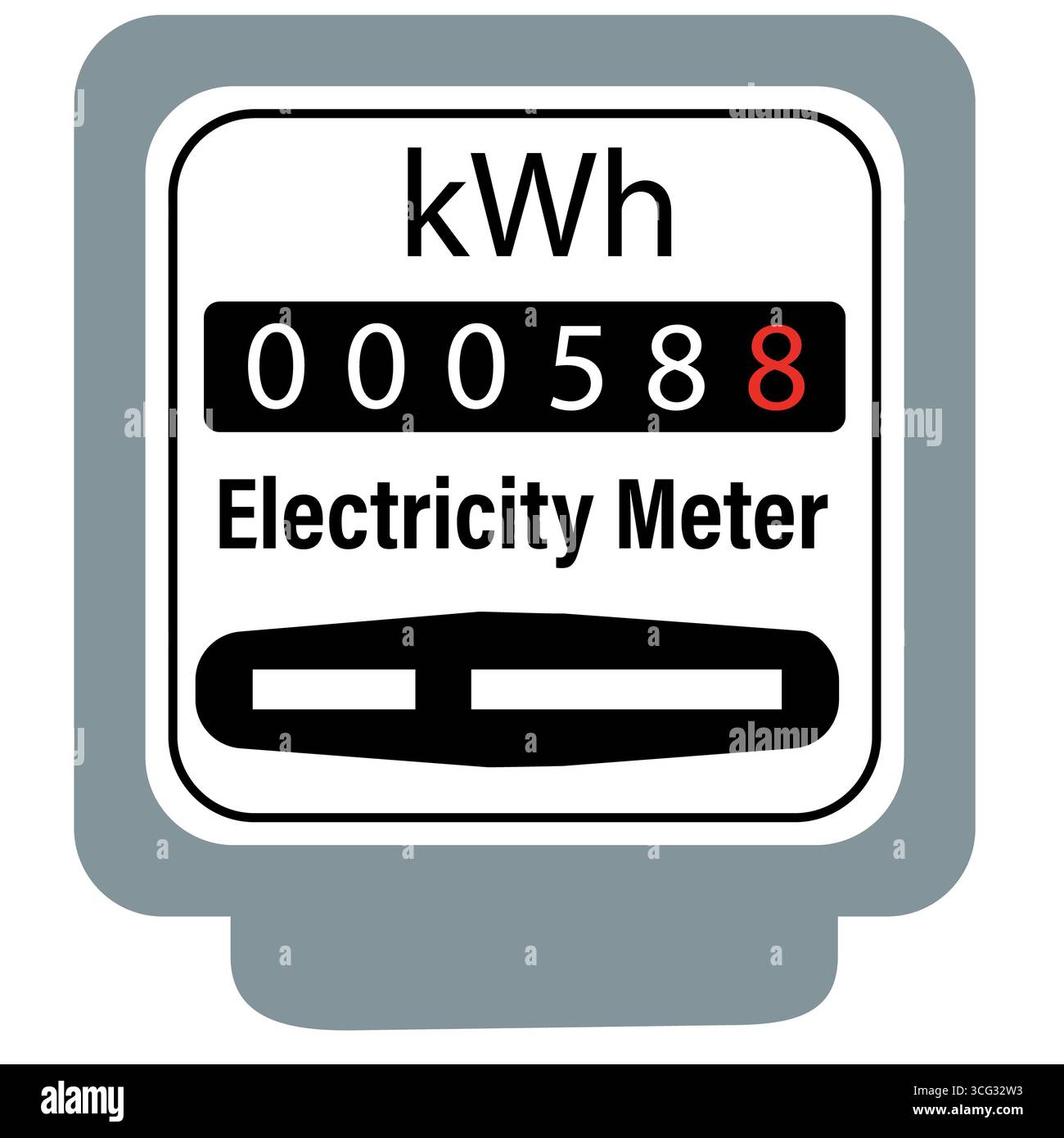 Symbol für Stromzähler zu Hause: Energie zählt. Schild für Stromzähler. Symbol für Energie, Stromzähler. Flacher STYLE. Stockfoto