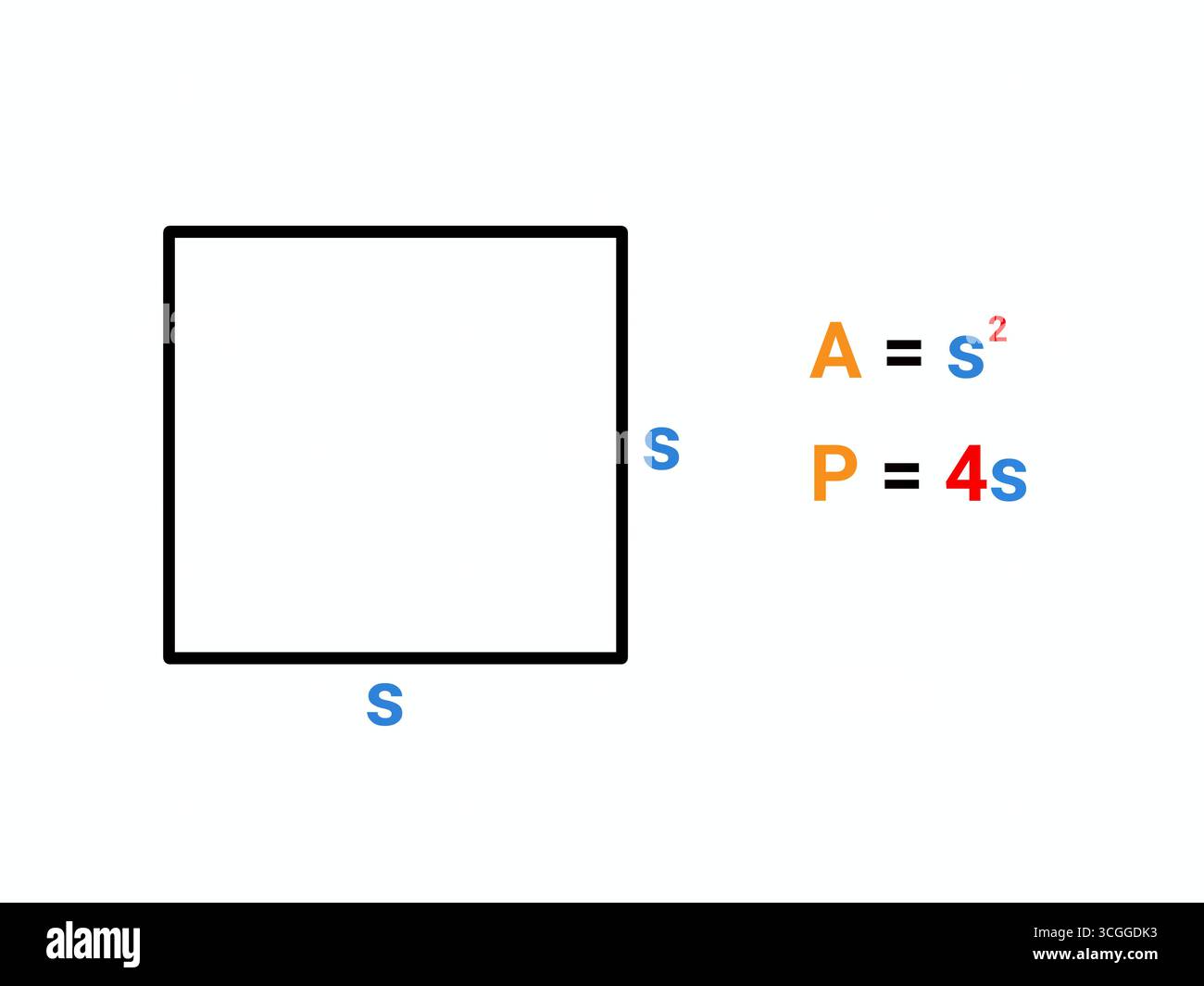 Flache, quadratische Formeln für Lehrinhalte oder Mathematiksymbole Stockfoto