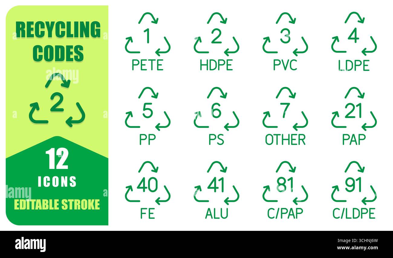 Symbolgruppe Für Recyclingcode-Position. 12 Bearbeitbare Konturentwürfe. Thin Line Collection umfasst PET, HDPE, PVC, LDPE, PP, ALU und andere Materialsymbole. Pro Stock Vektor