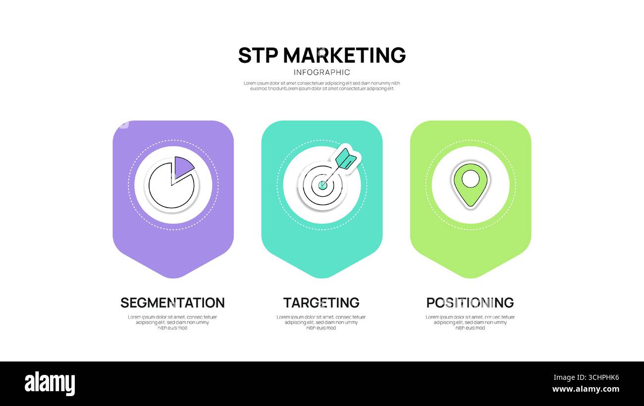 STP Marketing Framework Modell Infografik Diagramm Vorlage mit Symbol für Präsentation bietet Segmentierung und Targeting, Positionierung. Zielmarkt Stock Vektor