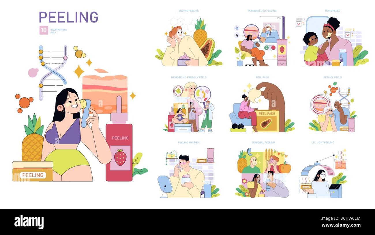 Vektor-Illustrationsset, das verschiedene Hautpflegetechniken zeigt, einschließlich Enzym-, Retinol- und LED-Lichtschälen. Zeigt verschiedene Personen mit unterschiedlichen Peelings. Stock Vektor