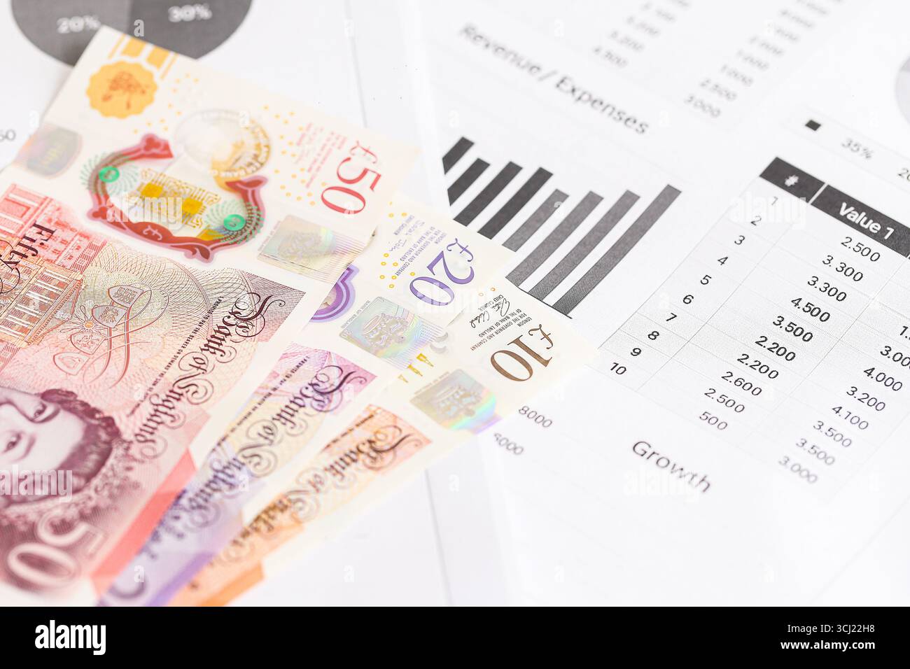 Banknoten im Finanzbericht. Papiergeld mit Wirtschaftsdiagramm. Währungsinvestitionen und Marktanalysen. Finanzeinkommens- und Wachstumsplanung. Stockfoto