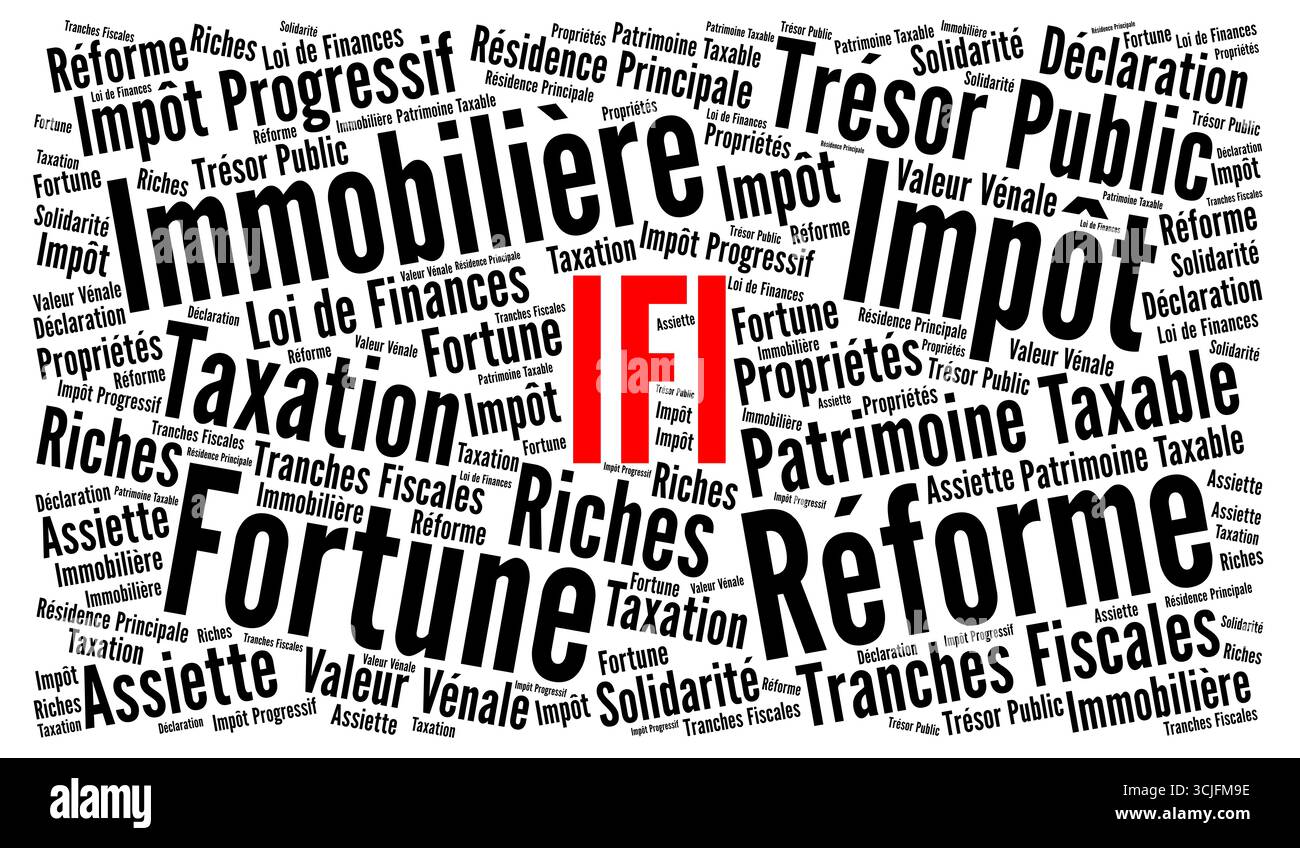 IFI Immobiliensteuer in Frankreich Wort clud genannt impôt sur la Fortune immobilière in französischer Sprache Stockfoto