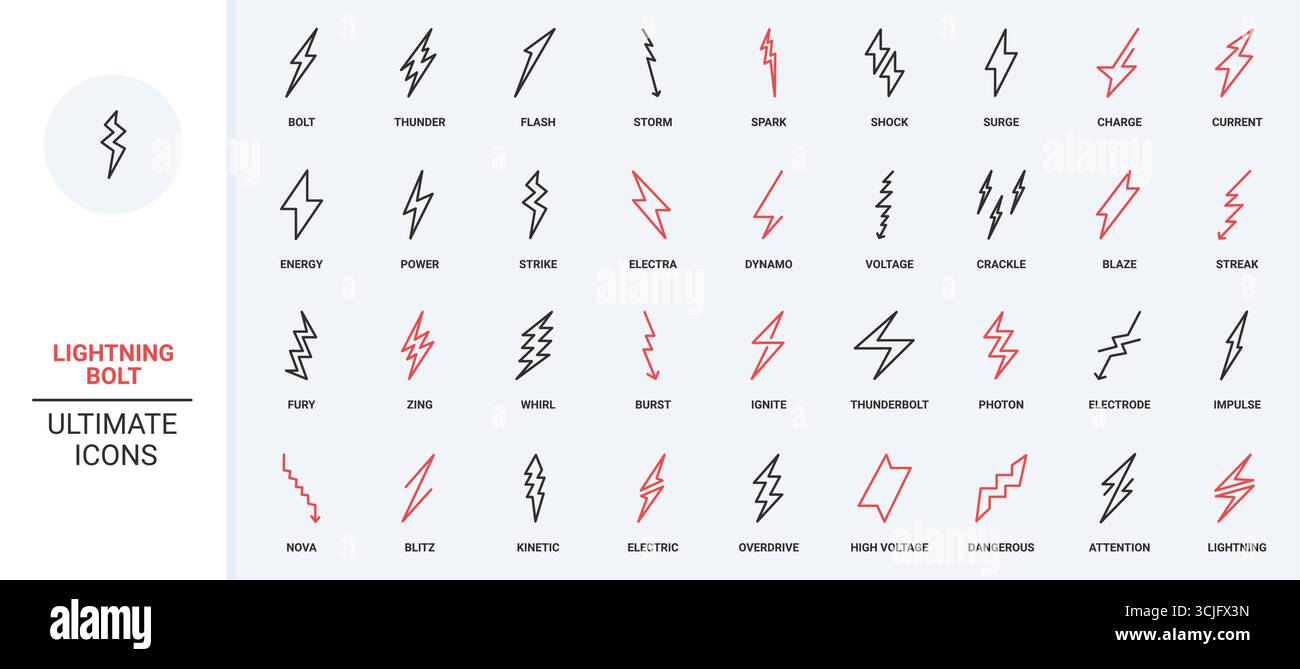 Blitzschlag und Energieeinschlag, elektrische Energie und Ladung, Zeichensymbole gesetzt. Schnelle magische Flamme, Blitz mit Boom-Effekt und helle dünne schwarze und rote Umrisssymbole Vektorillustration Stock Vektor