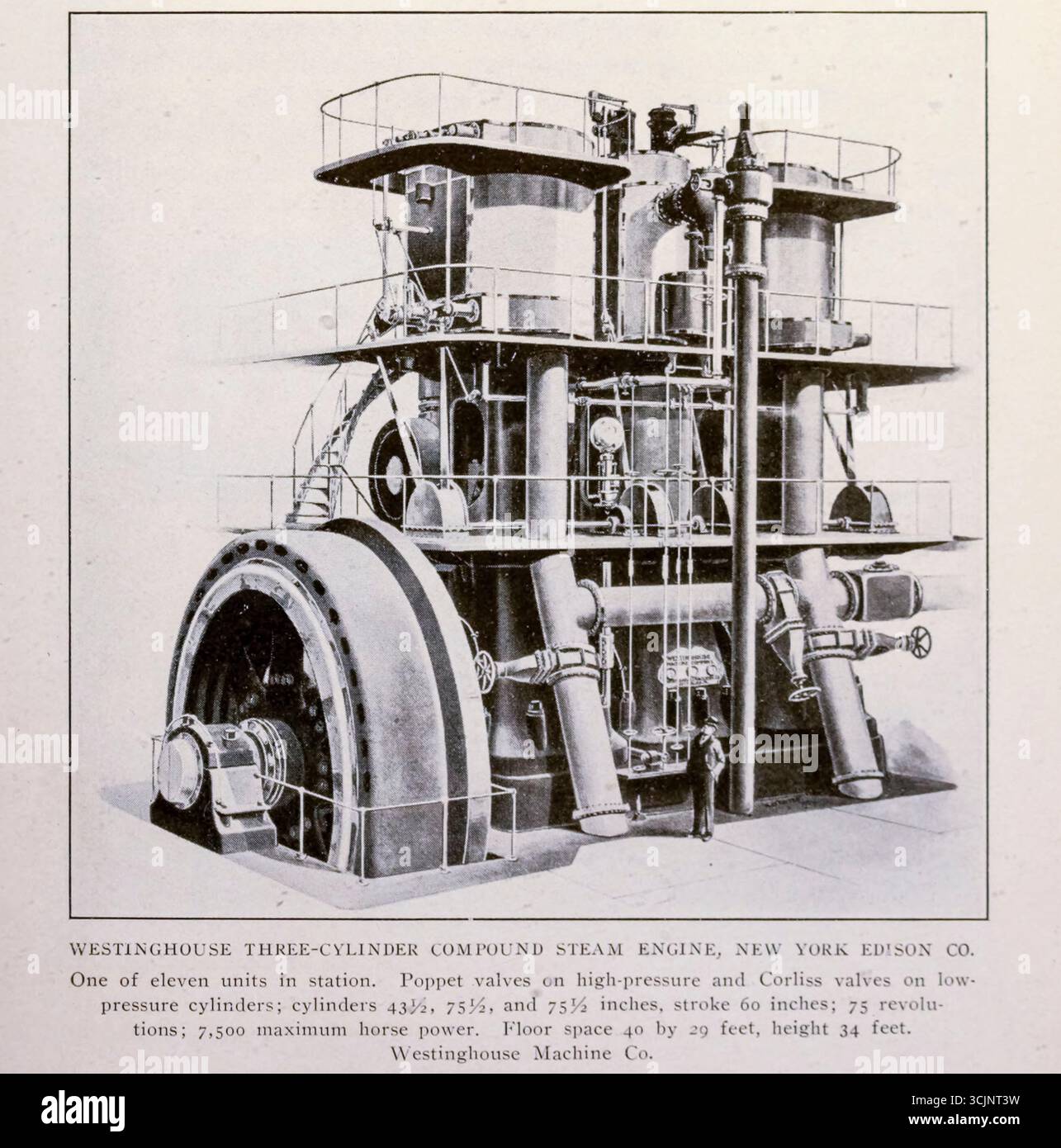 WESTINGHOUSE DREIZYLINDER-DAMPFMASCHINE, NEW YORK EDISON CO. Eine von elf Einheiten in der Station. Tellerventile an Hochdruck- und Korliss-Ventilen an Niederdruckzylindern; Hub 60 Zoll; 75 Umdrehungen; maximale Leistung 7.500 PS. Bodenfläche 40 x 29 Fuß, Höhe 34 Fuß. Westinghouse Machine Co. Aus dem Artikel DER PRIME MOVER UND SEIN EINFLUSS AUF DEN WELTREVOLK. Von John E. Sweet. Vom Engineering Magazine gewidmet dem Industrial Progress Band XXVI Oktober 1903 bis März 1904 The Engineering Magazine Co Stockfoto