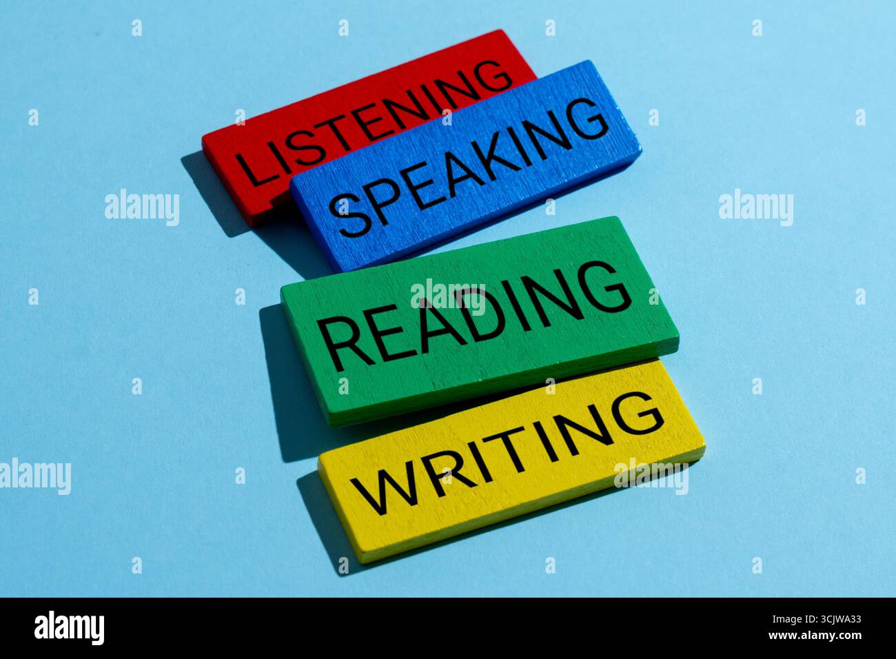 Holzblöcke zum HÖREN, SPRECHEN, LESEN und SCHREIBEN VON Texten. Vier Sprachbereiche, Alphabetisierungskonzept. Stockfoto