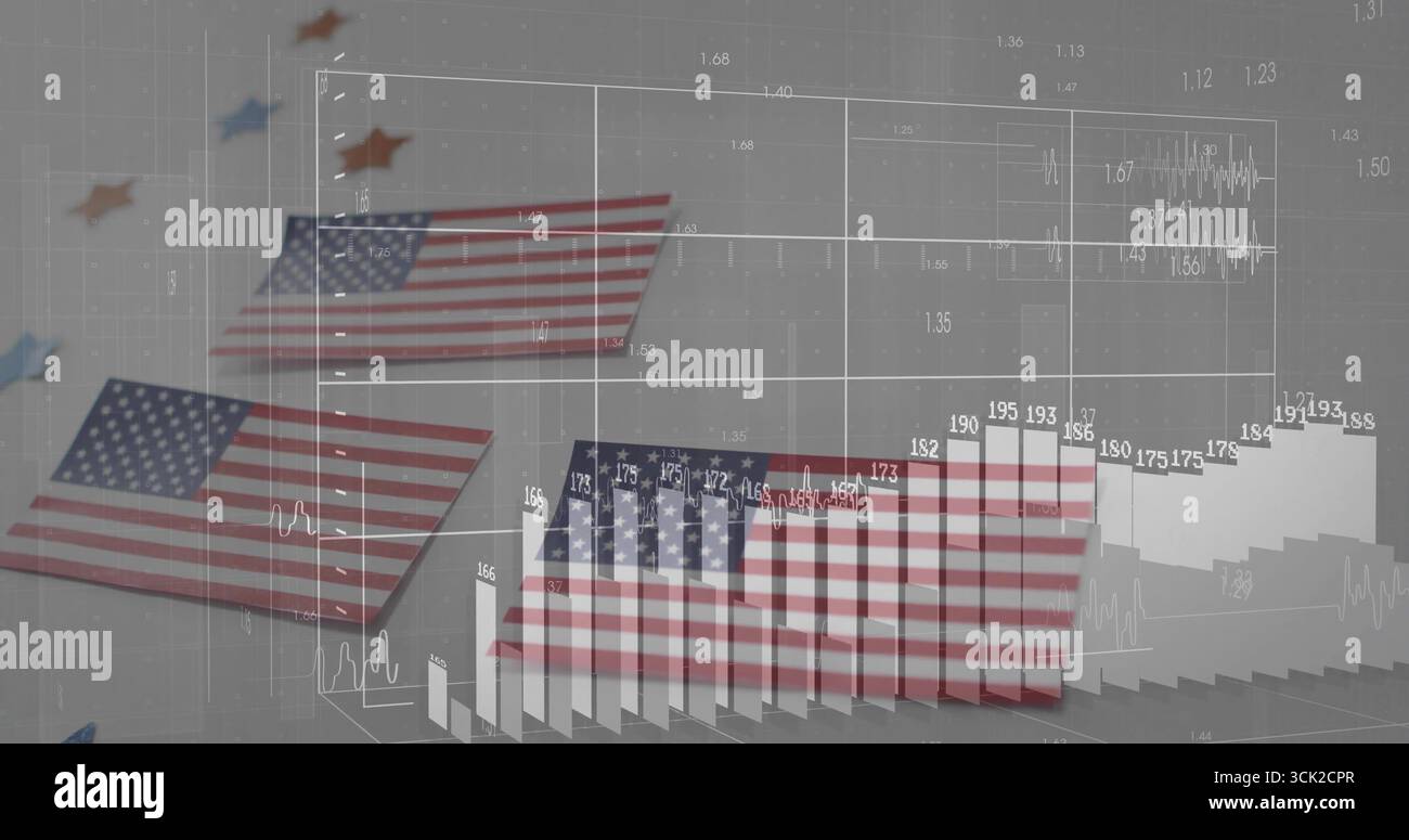 Anzeigen von Balkendiagrammen mit amerikanischem Flaggenmuster im digitalen Raum, mit Drahtmodellraster und Beschriftungen Stockfoto